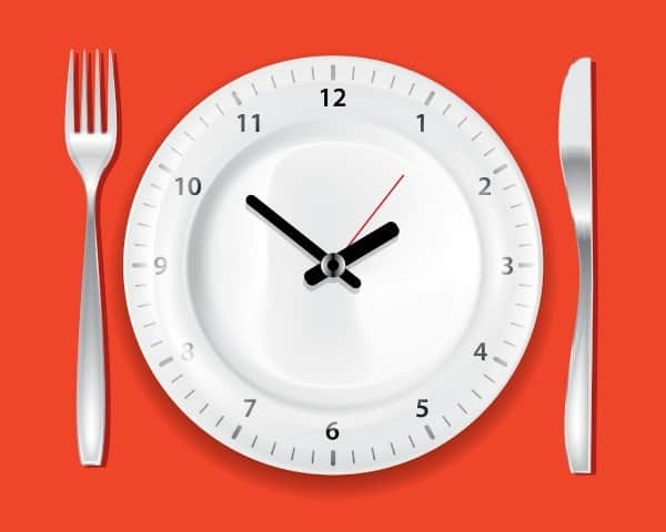 Time restricted eating window