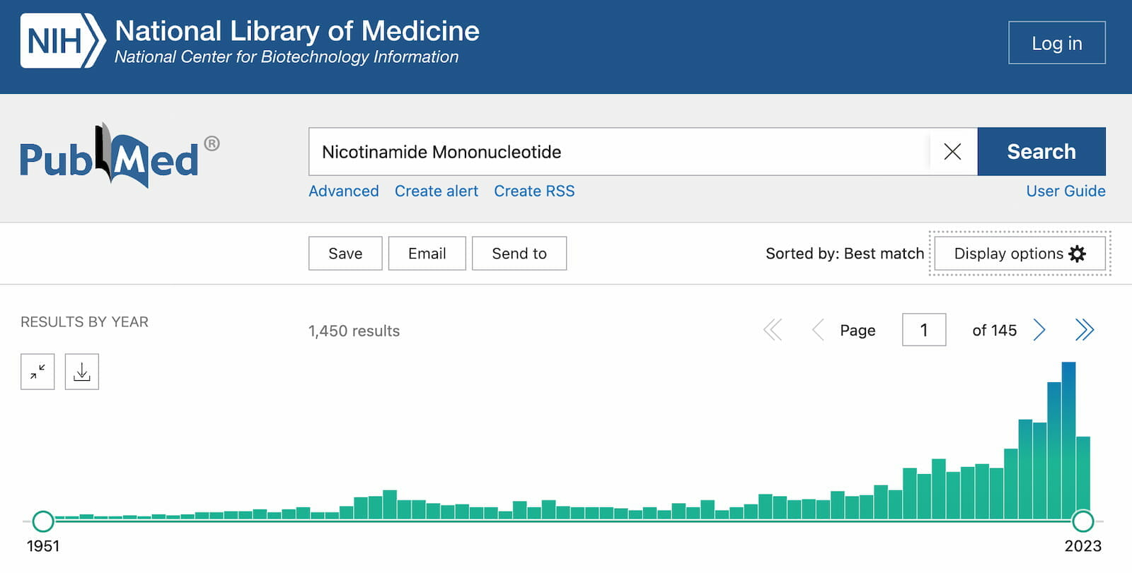 NMN published research trendline on pubmed